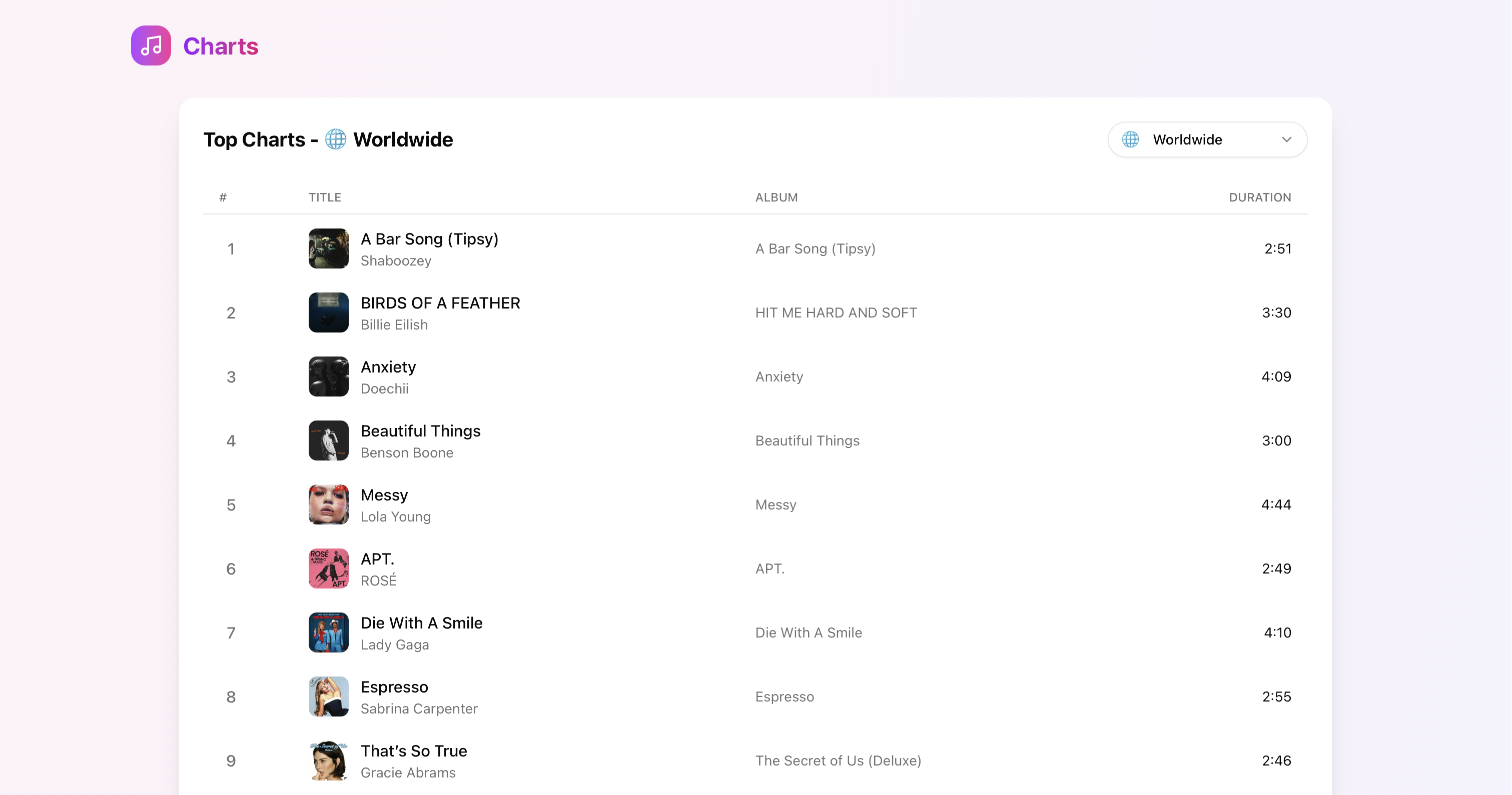 Music Charts